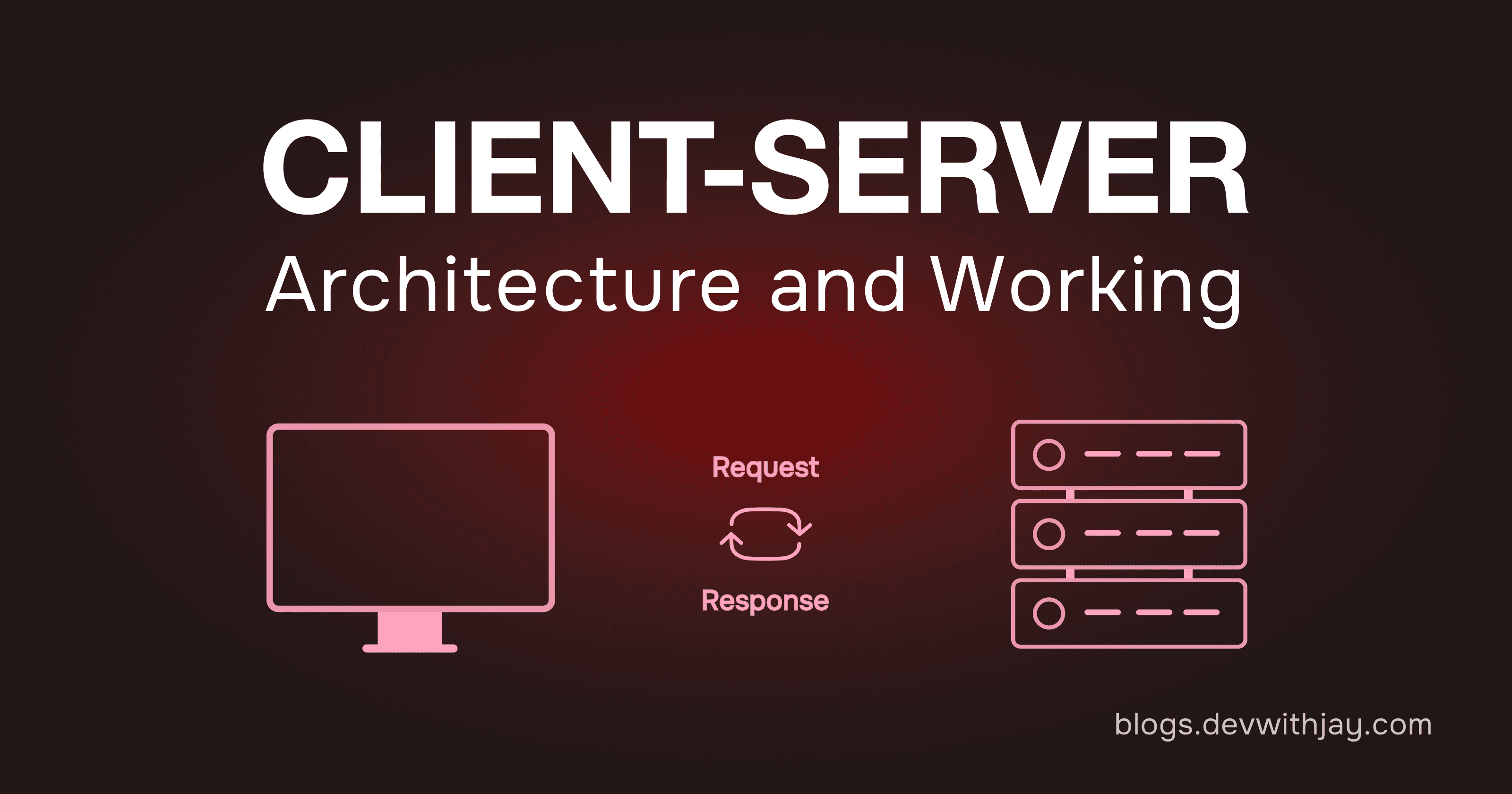 Client-Server Architecture